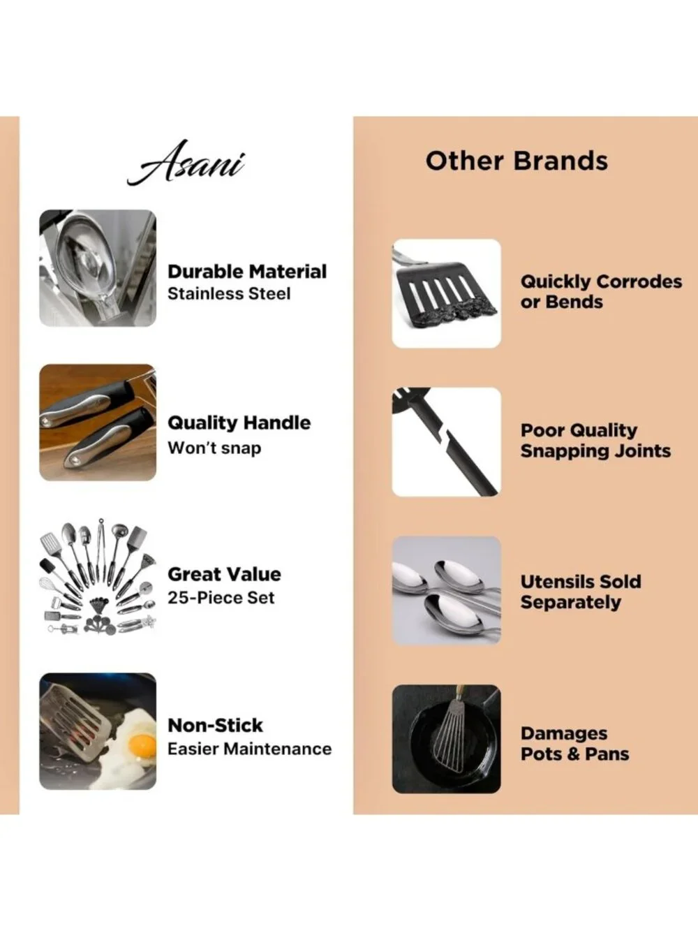 25-Piece Stainless Steel Kitchen Utensil Set | Non-Stick Cooking Tools